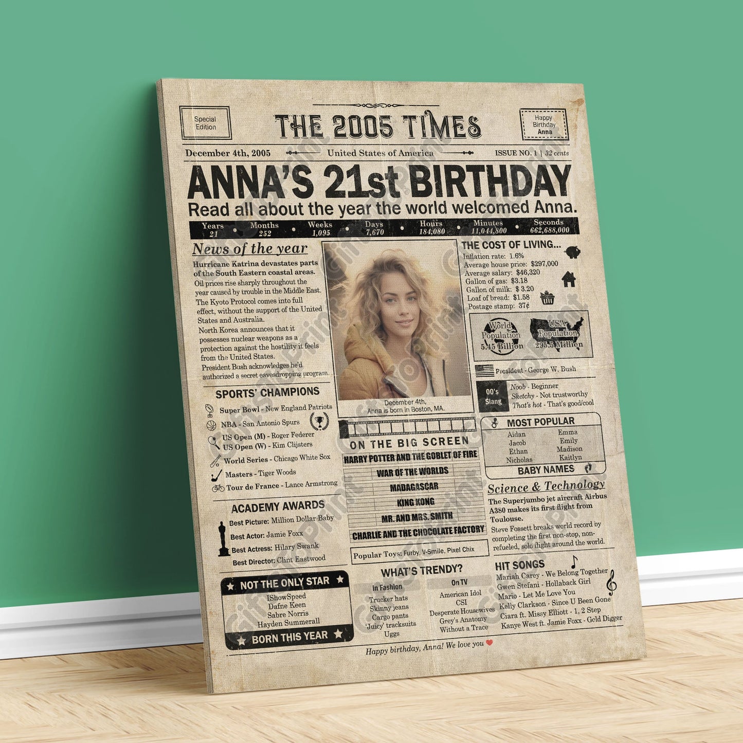 Personalized 21st Birthday Gift: A Printable US Birthday Poster of 2005