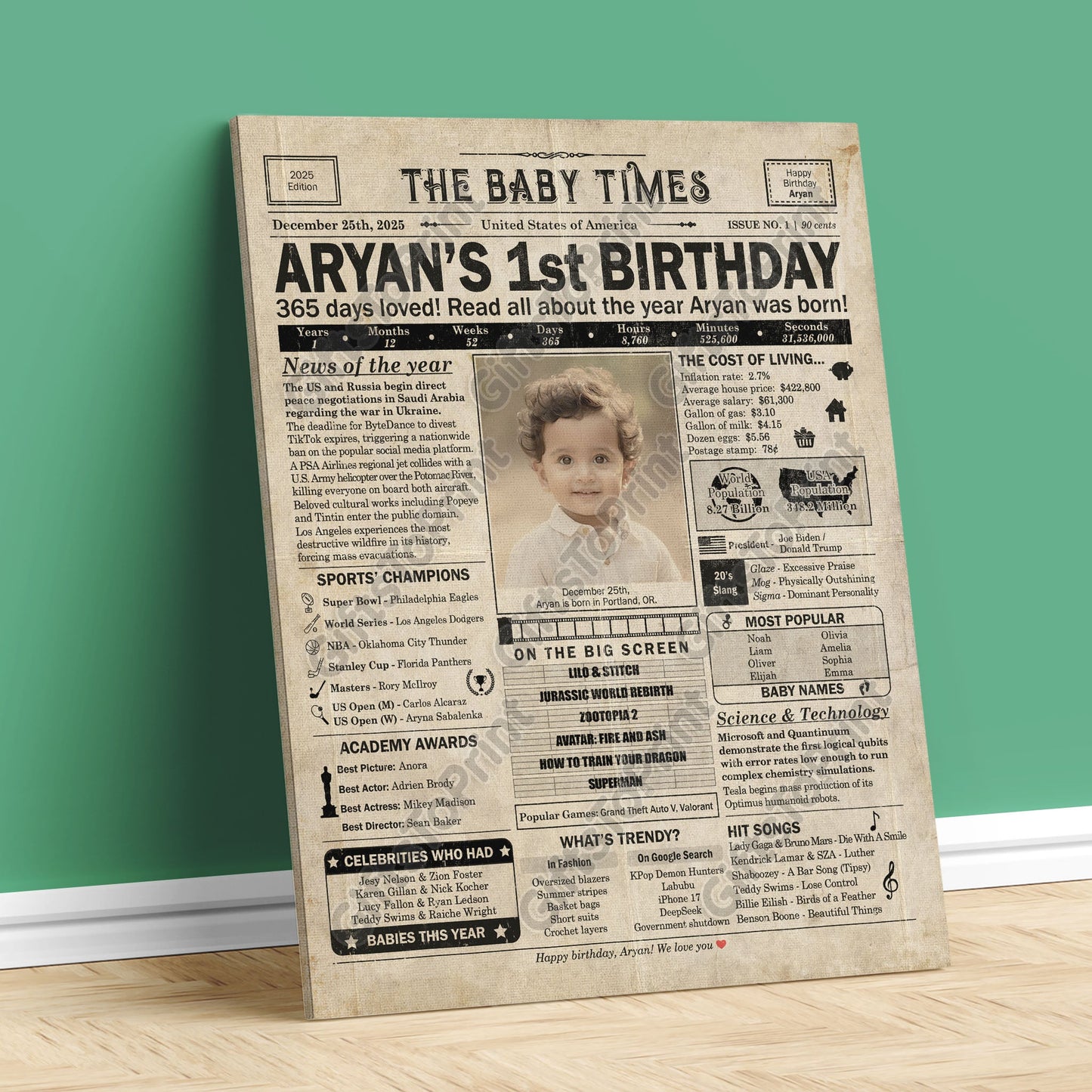 Personalized 1st Birthday Gift: A Printable US Birthday Poster of 2025