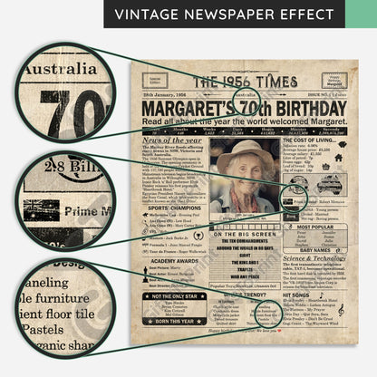 Personalised 70th Birthday Gift: A Printable AUSTRALIAN Birthday Poster of 1956