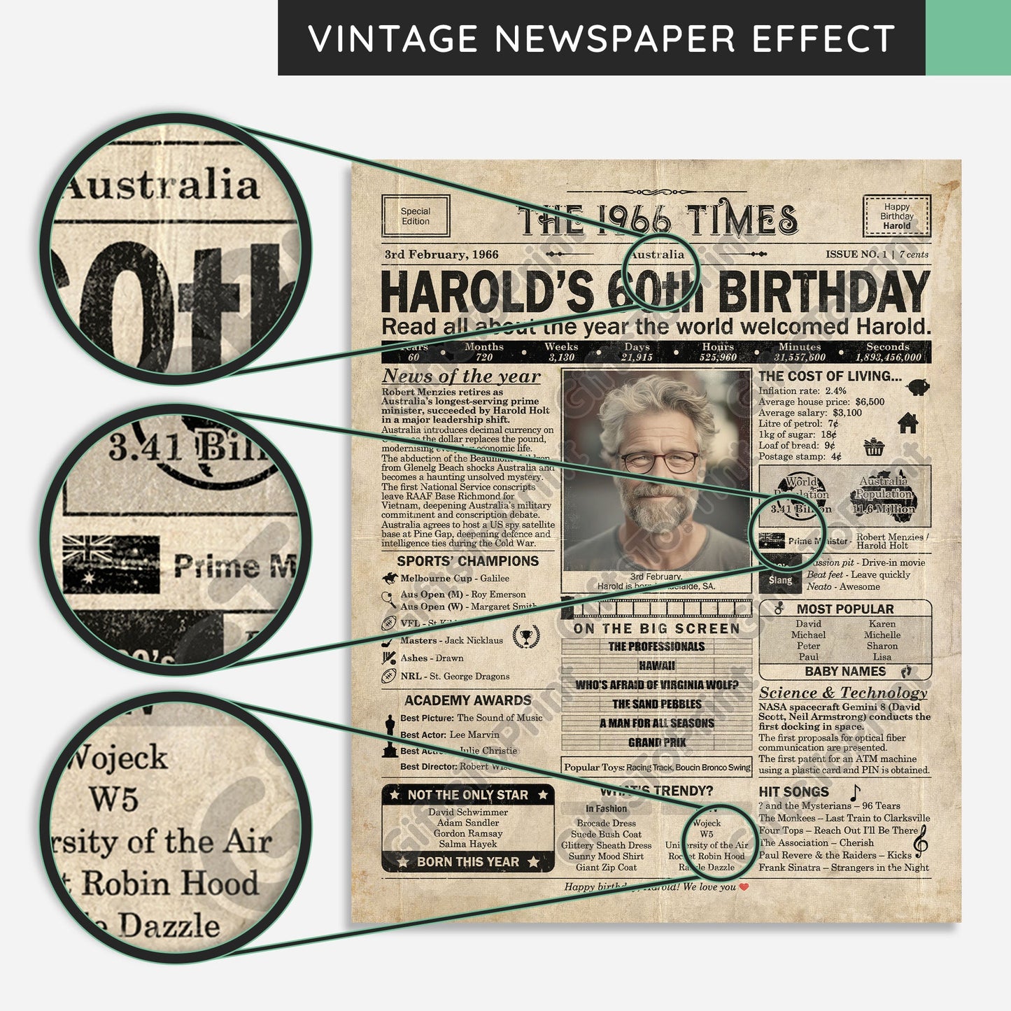 Personalised 60th Birthday Gift: A Printable AUSTRALIAN Birthday Poster of 1966