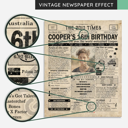 Personalised 16th Birthday Gift: A Printable AUSTRALIAN Birthday Poster of 2010