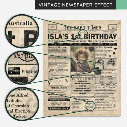 Personalised 1st Birthday Gift: A Printable AUSTRALIAN Birthday Poster of 2025