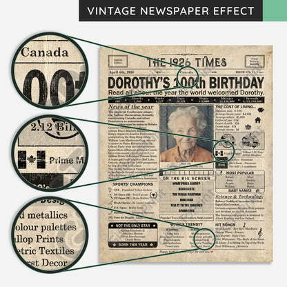 Personalized 100th Birthday Gift: A Printable CANADIAN Birthday Poster of 1926