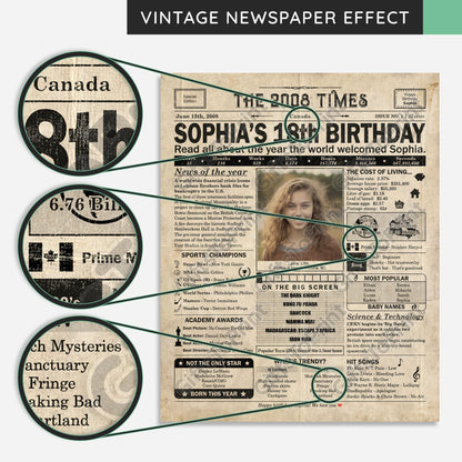 Personalized 18th Birthday Gift: A Printable CANADIAN Birthday Poster of 2008