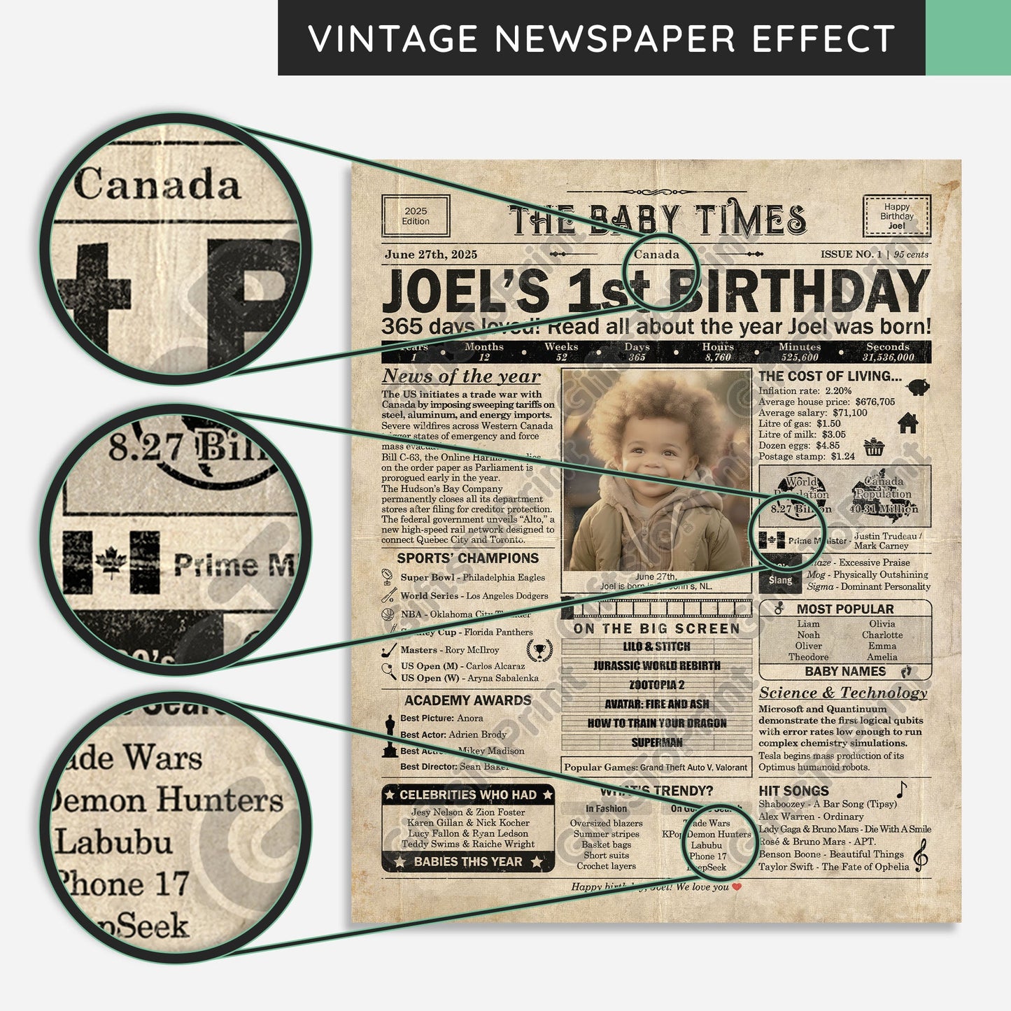 Personalized 1st Birthday Gift: A Printable CANADIAN Birthday Poster of 2025