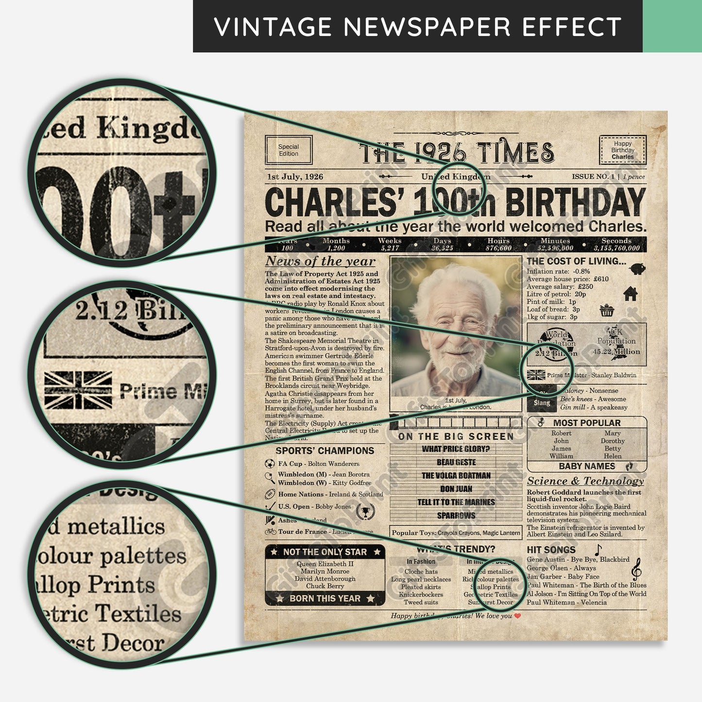 Personalised 100th Birthday Gift: A Printable UK Birthday Poster of 1926