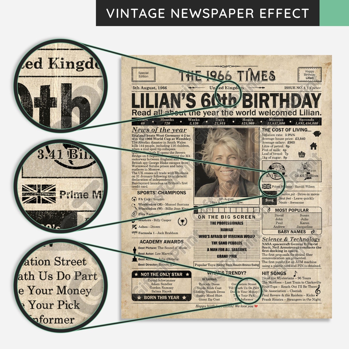 Personalised 60th Birthday Gift: A Printable UK Birthday Poster of 1966