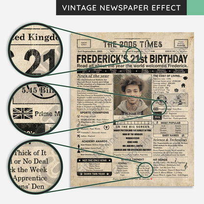 Personalised 21st Birthday Gift: A Printable UK Birthday Poster of 2005