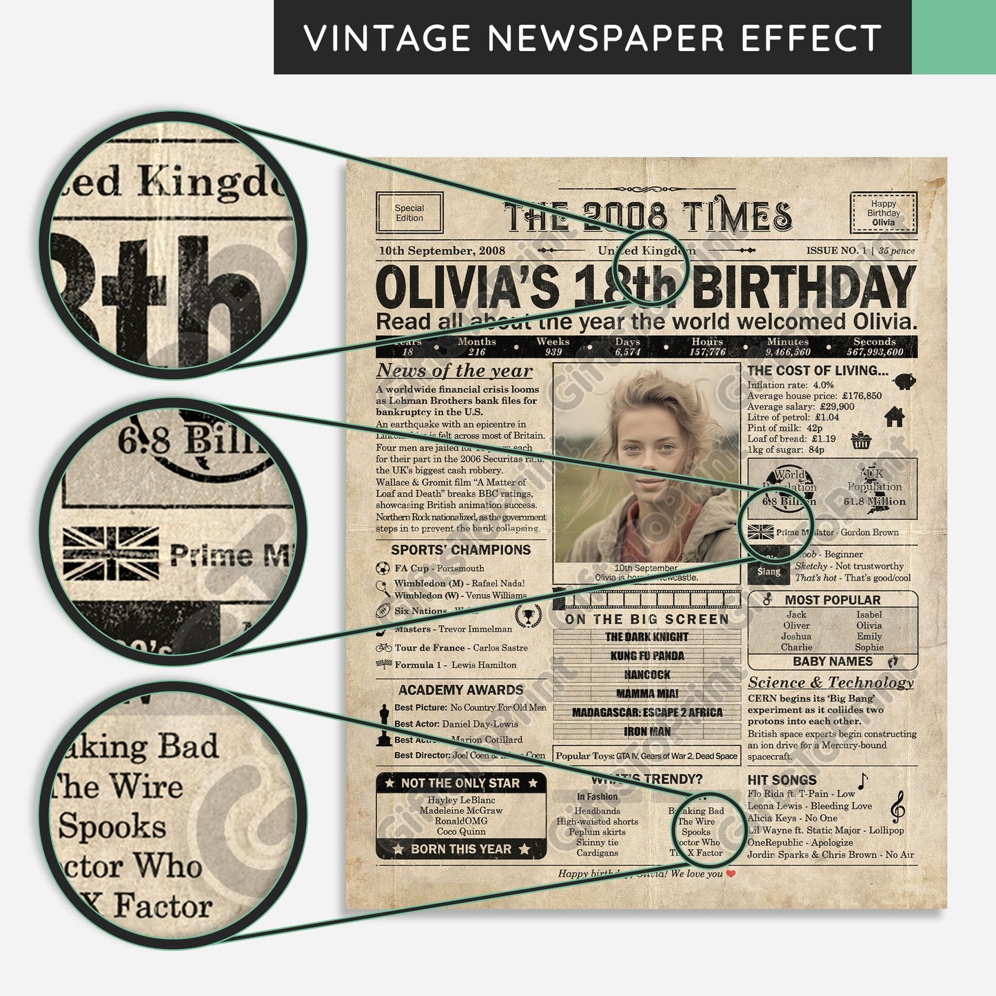 Personalised 18th Birthday Gift: A Printable UK Birthday Poster of 2008