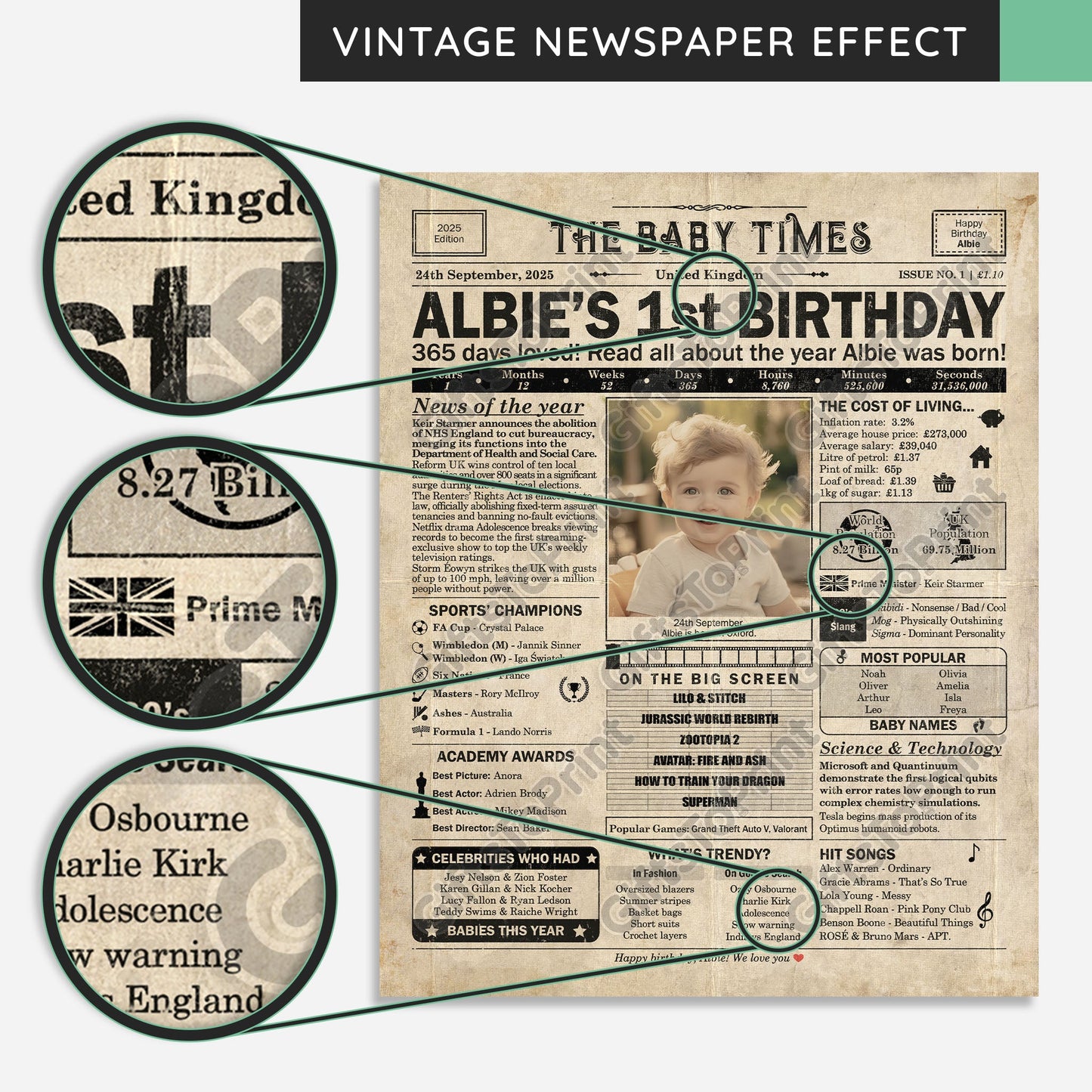 Personalised 1st Birthday Gift: A Printable UK Birthday Poster of 2025