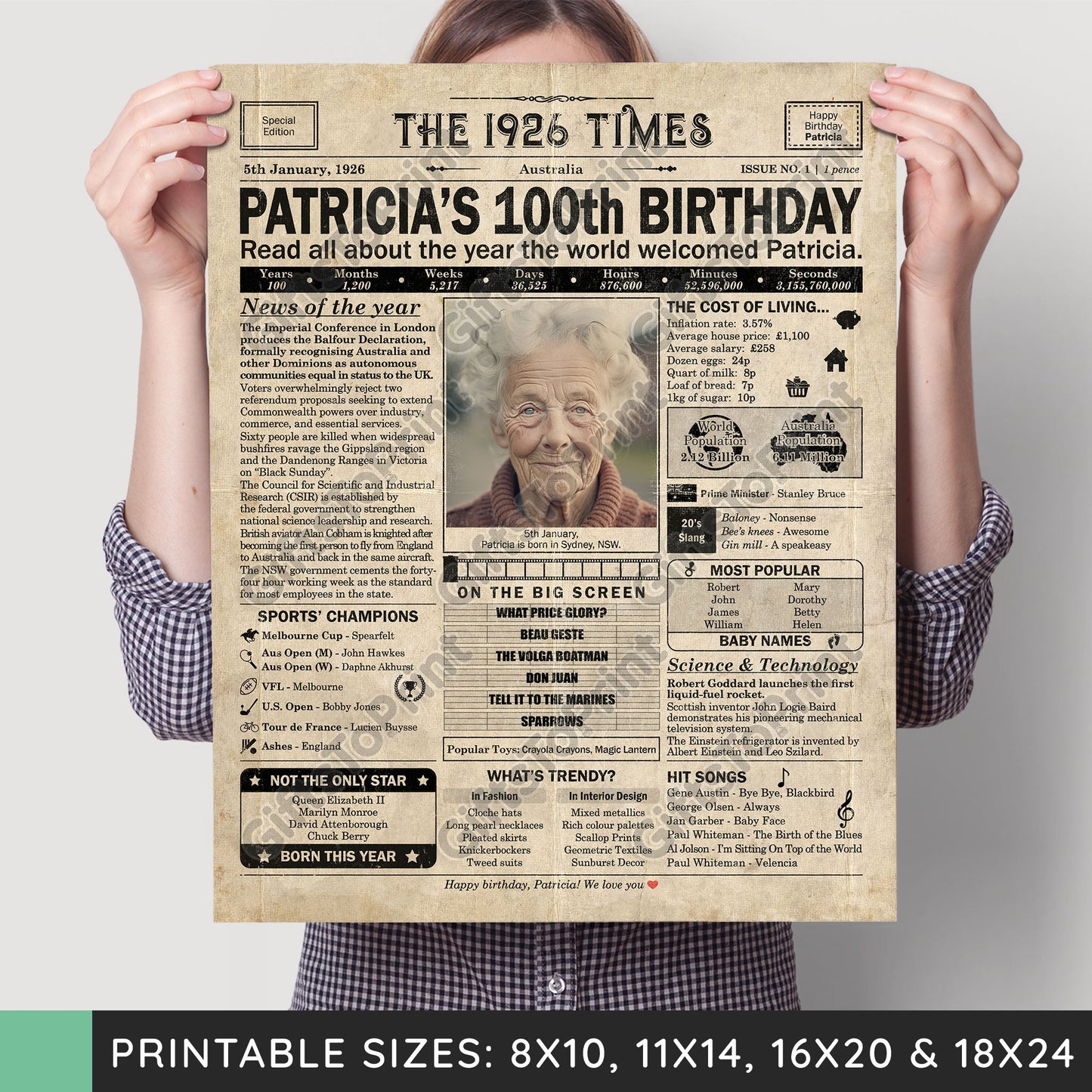 Personalised 100th Birthday Gift: A Printable AUSTRALIAN Birthday Poster of 1926