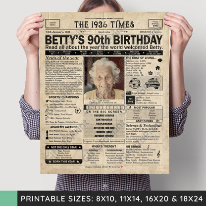 Personalised 90th Birthday Gift: A Printable AUS Birthday Poster of 1936