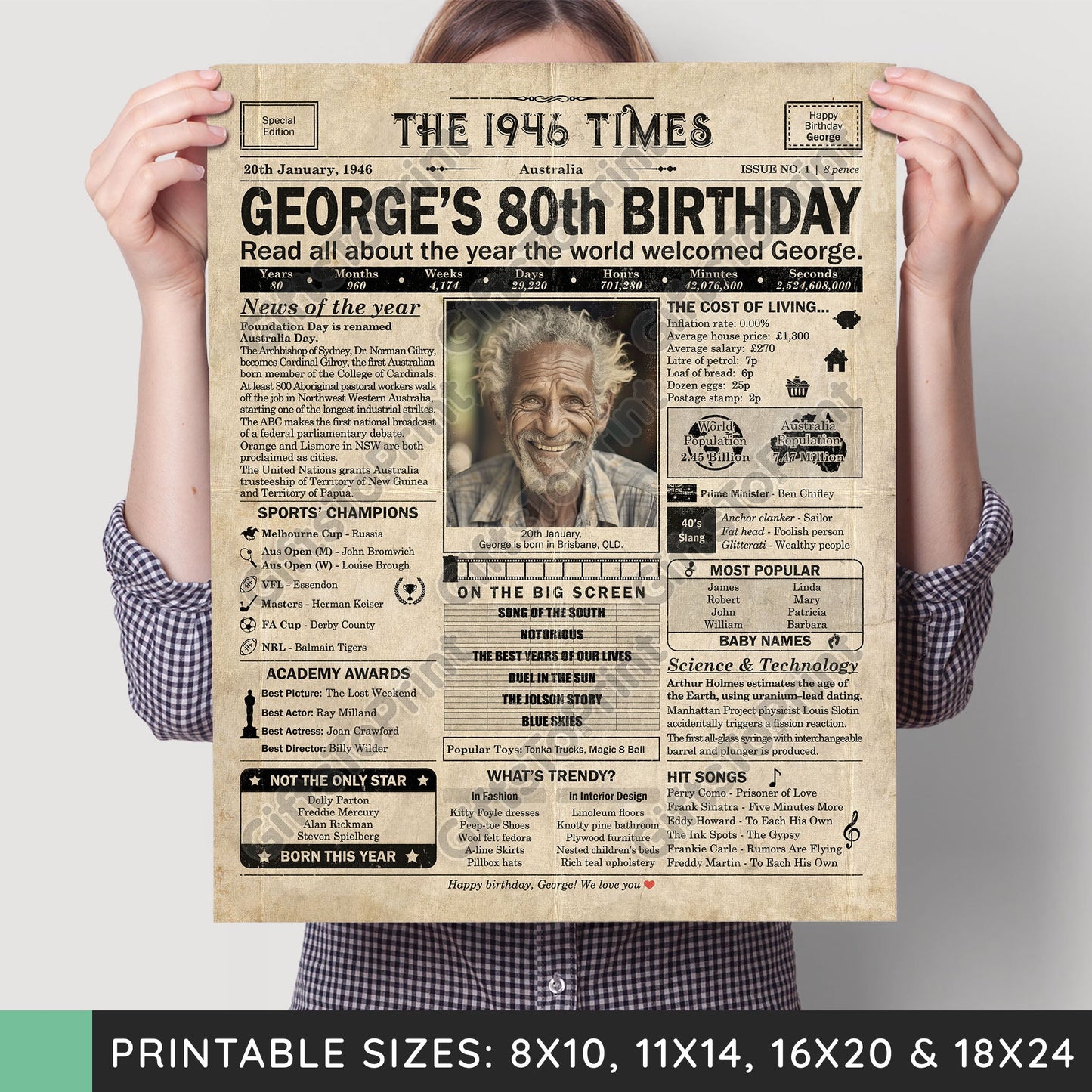 Personalised 80th Birthday Gift: A Printable AUSTRALIAN Birthday Poster of 1946