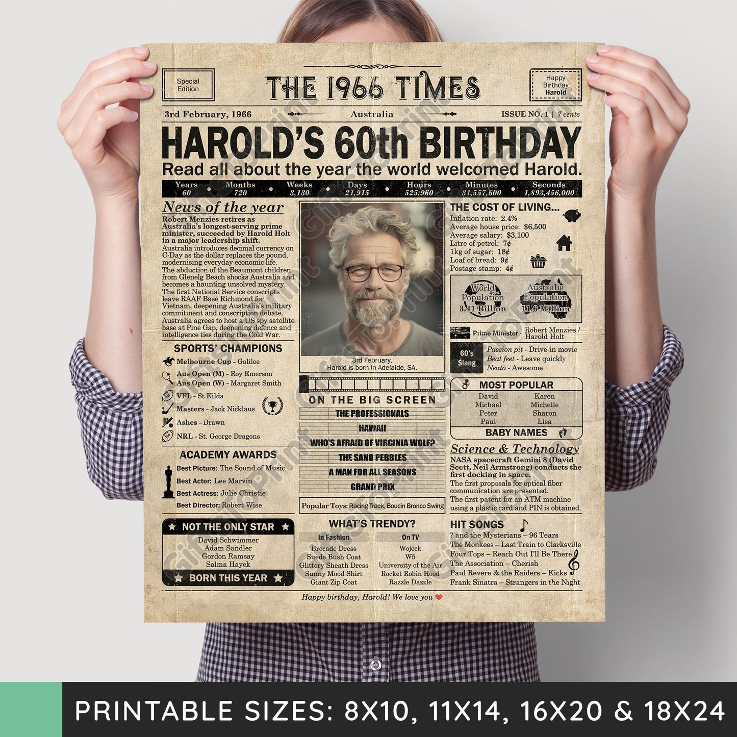 Personalised 60th Birthday Gift: A Printable AUSTRALIAN Birthday Poster of 1966