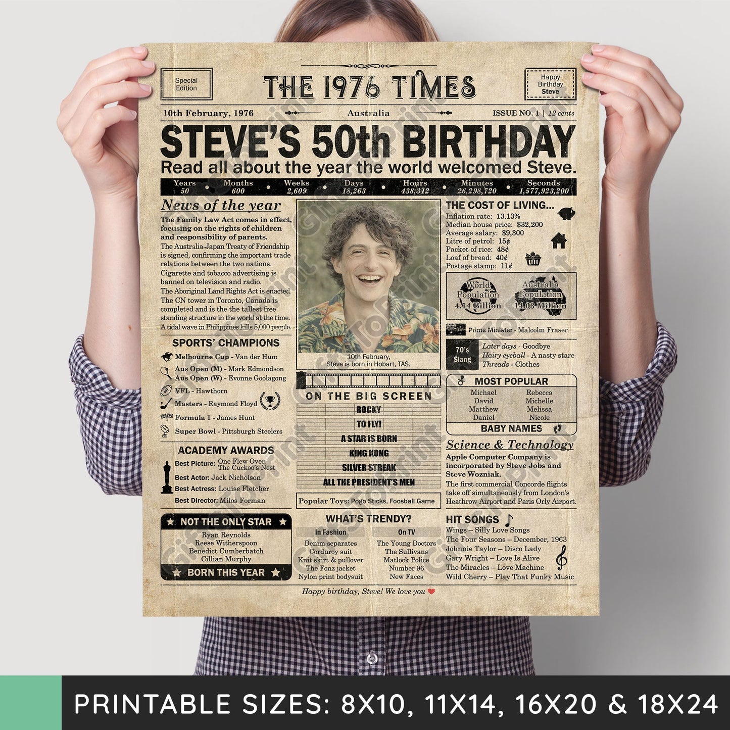 Personalised 50th Birthday Gift: A Printable AUSTRALIAN Birthday Poster of 1976