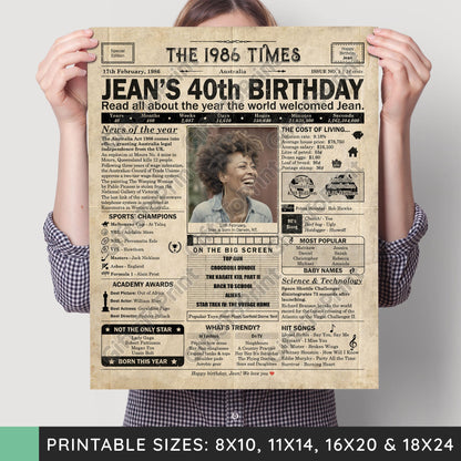 Personalised 40th Birthday Gift: A Printable AUSTRALIAN Birthday Poster of 1986