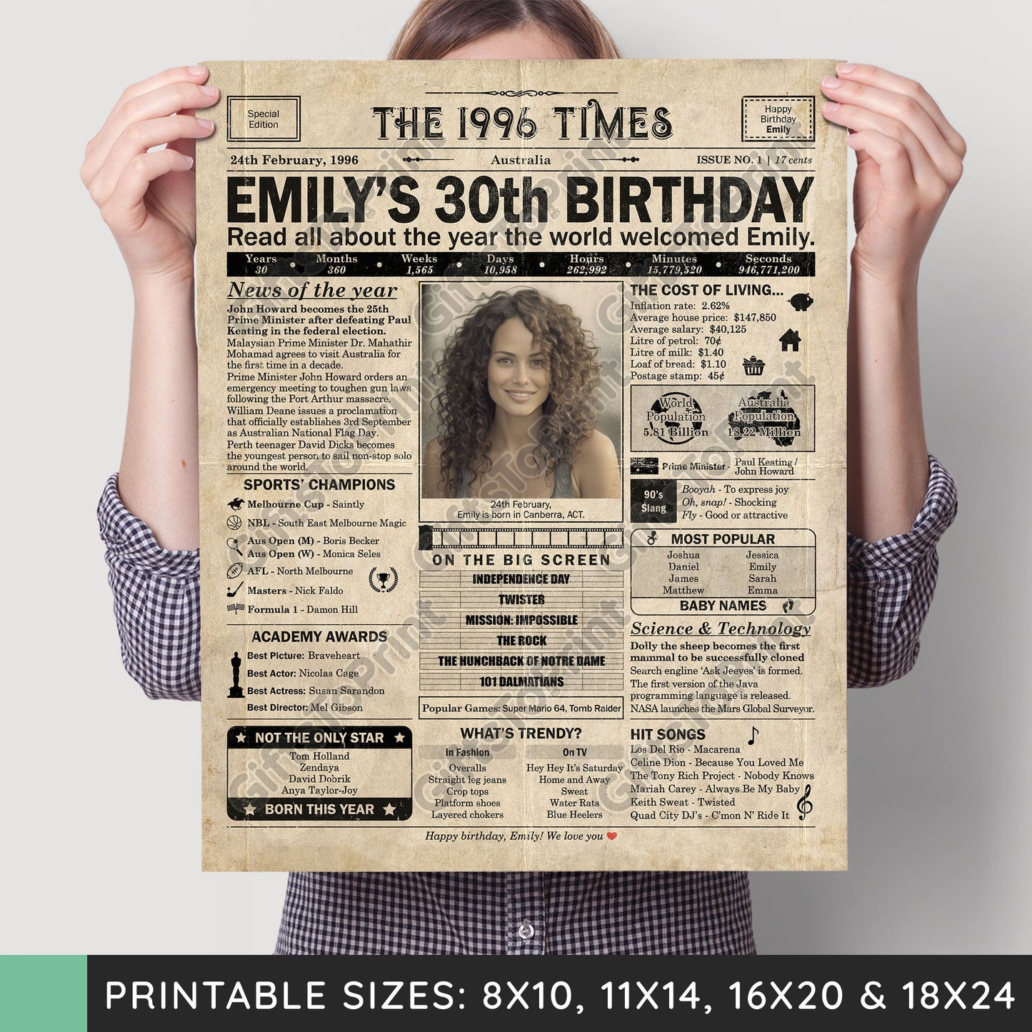 Personalised 30th Birthday Gift: A Printable AUSTRALIAN Birthday Poster of 1996