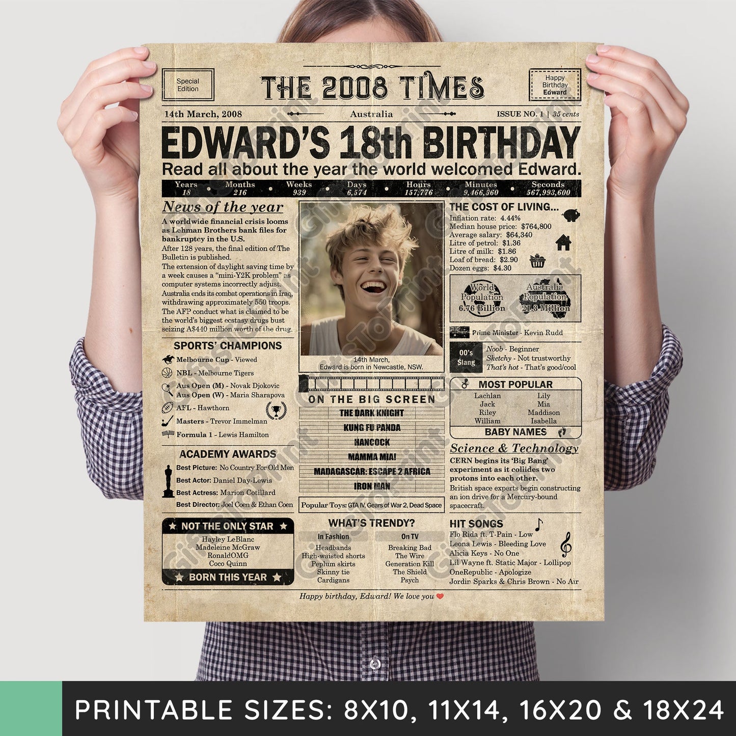 Personalised 18th Birthday Gift: A Printable AUSTRALIAN Birthday Poster of 2008