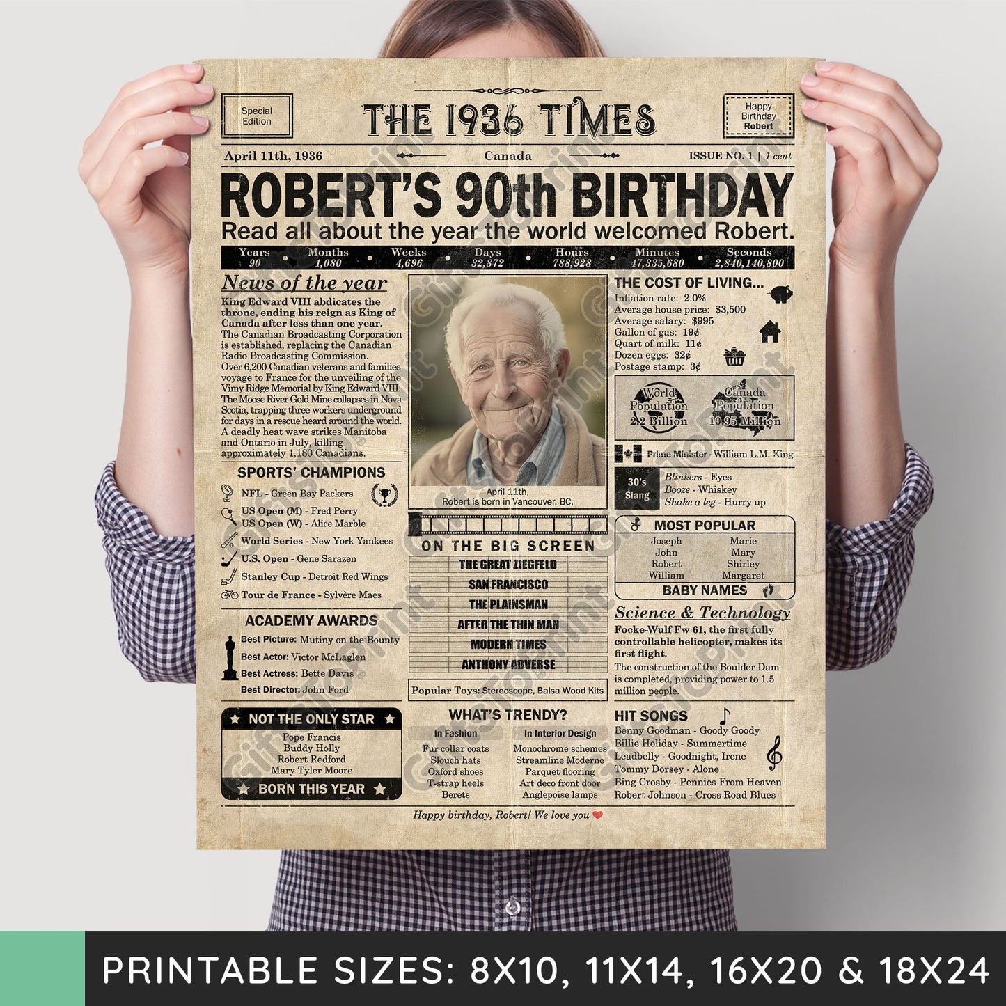 Personalized 90th Birthday Gift: A Printable CANADIAN Birthday Poster of 1936