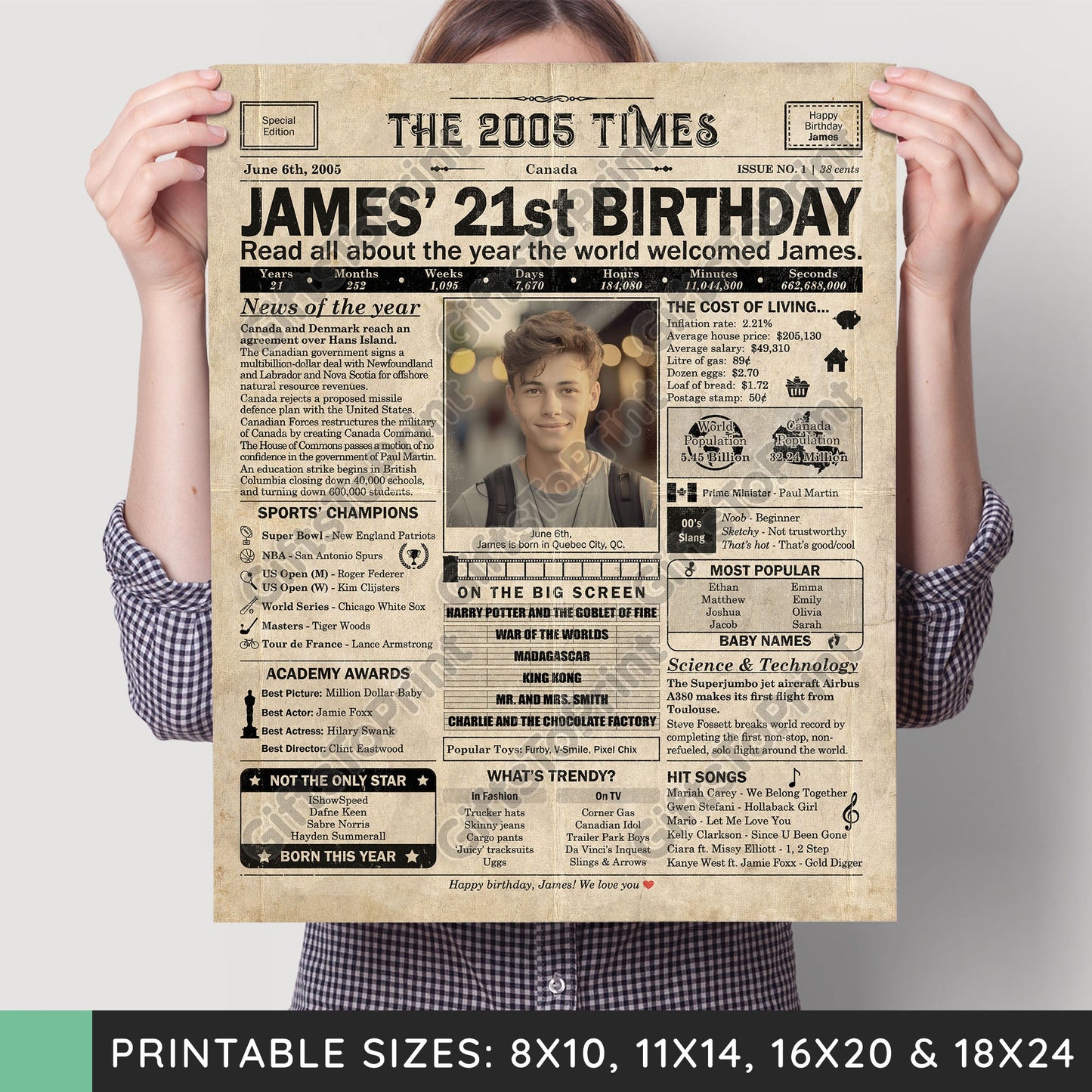 Personalized 21st Birthday Gift: A Printable CANADIAN Birthday Poster of 2005