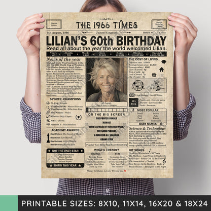 Personalised 60th Birthday Gift: A Printable UK Birthday Poster of 1966
