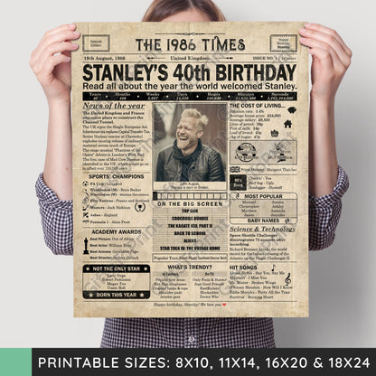 Personalised 40th Birthday Gift: A Printable UK Birthday Poster of 1986