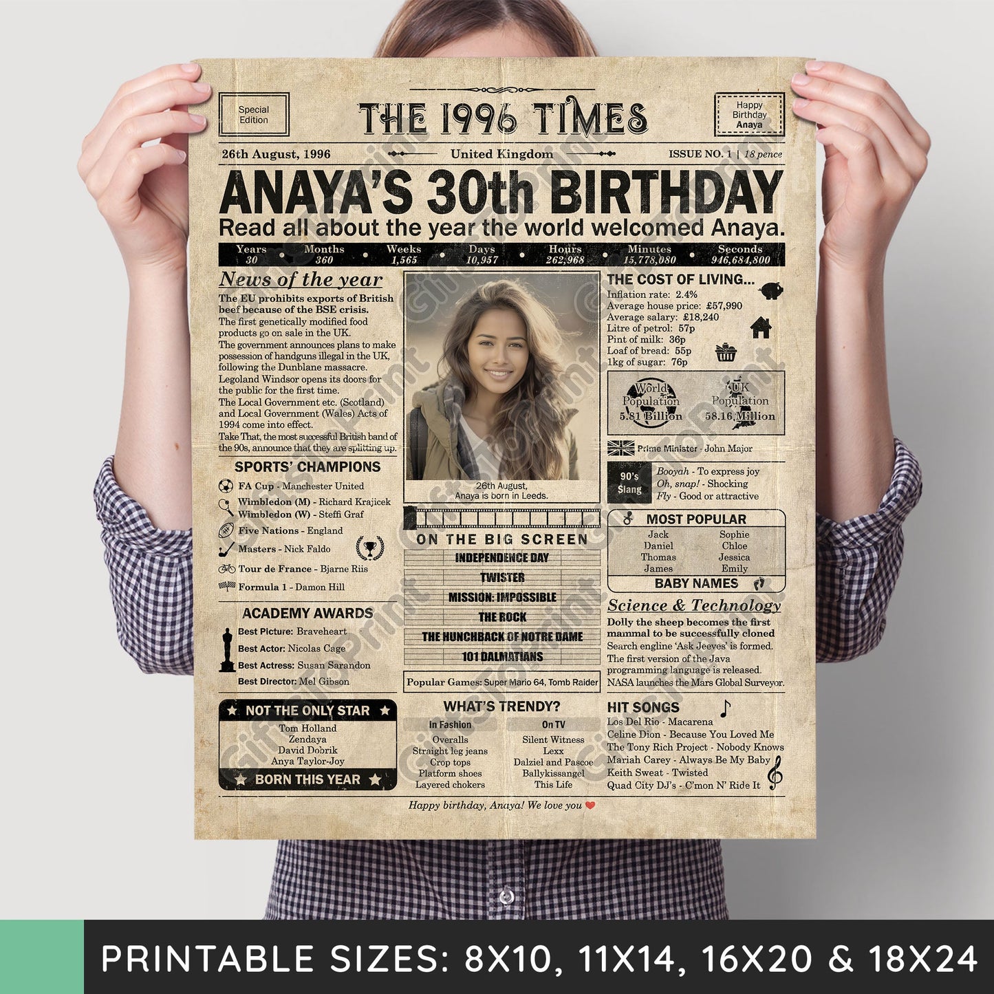 Personalised 30th Birthday Gift: A Printable UK Birthday Poster of 1996