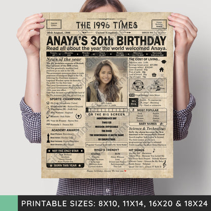 Personalised 30th Birthday Gift: A Printable UK Birthday Poster of 1996