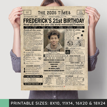 Personalised 21st Birthday Gift: A Printable UK Birthday Poster of 2005