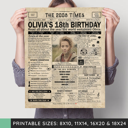 Personalised 18th Birthday Gift: A Printable UK Birthday Poster of 2008
