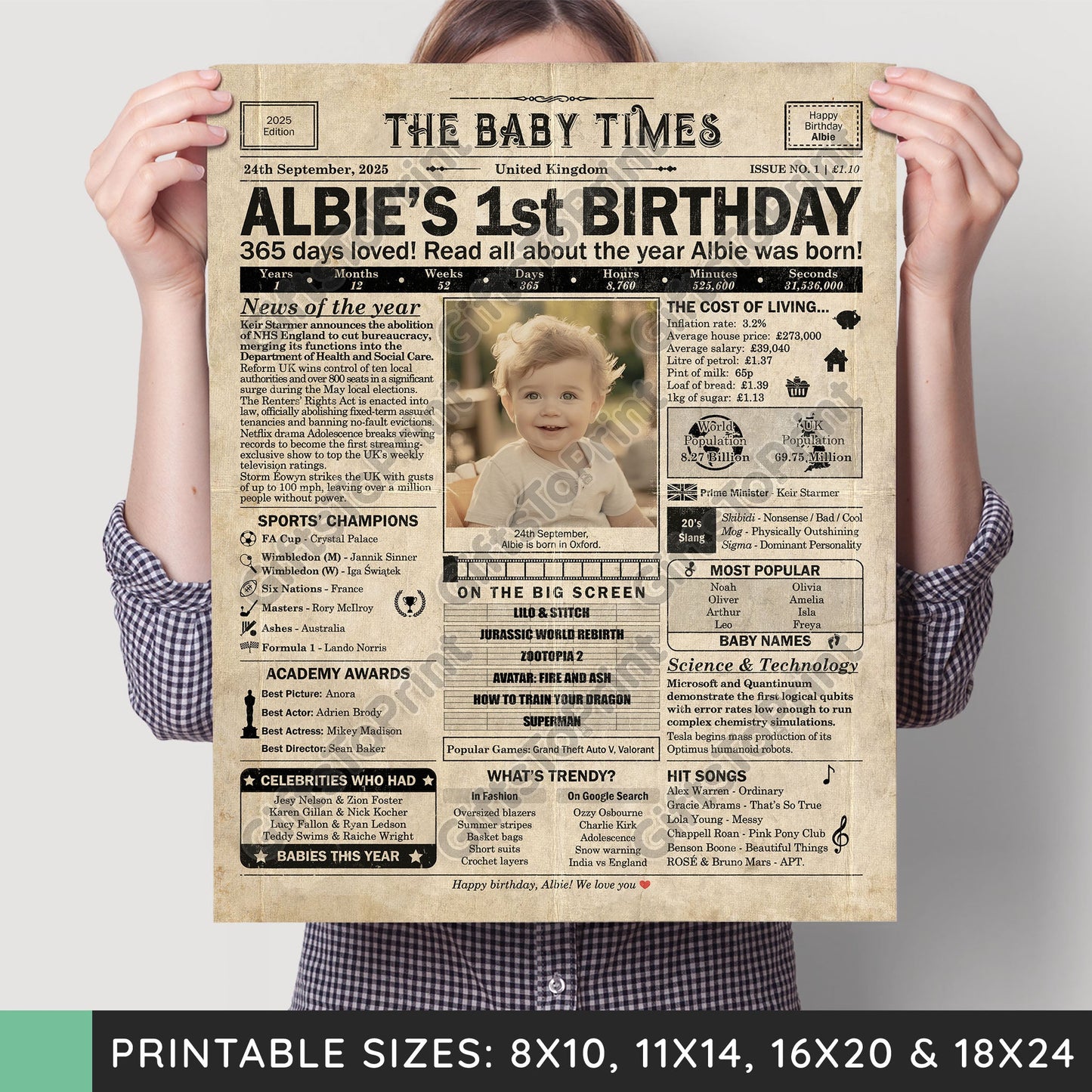 Personalised 1st Birthday Gift: A Printable UK Birthday Poster of 2025