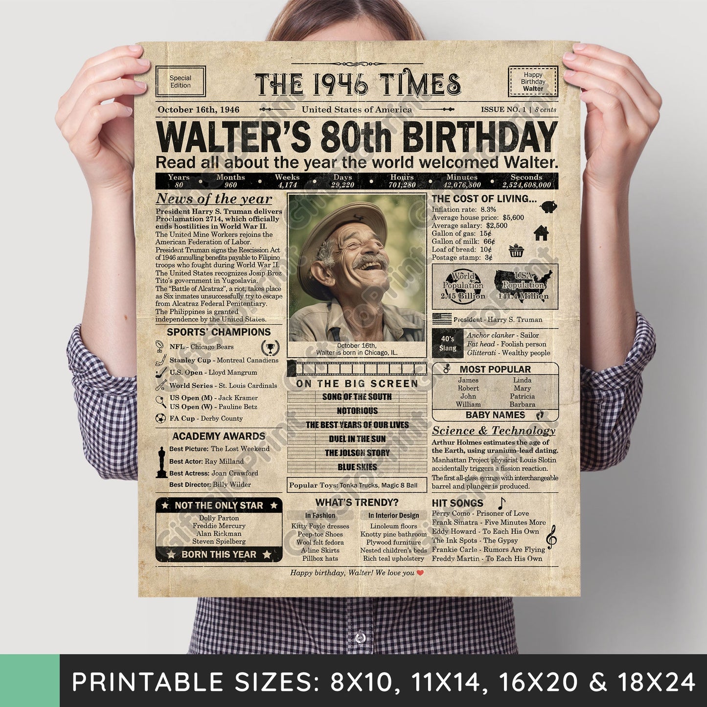 Personalized 80th Birthday Gift: A Printable US Birthday Poster of 1946