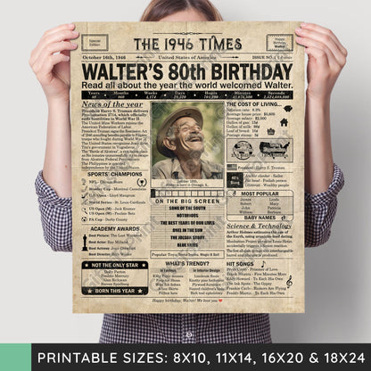 Personalized 80th Birthday Gift: A Printable US Birthday Poster of 1946