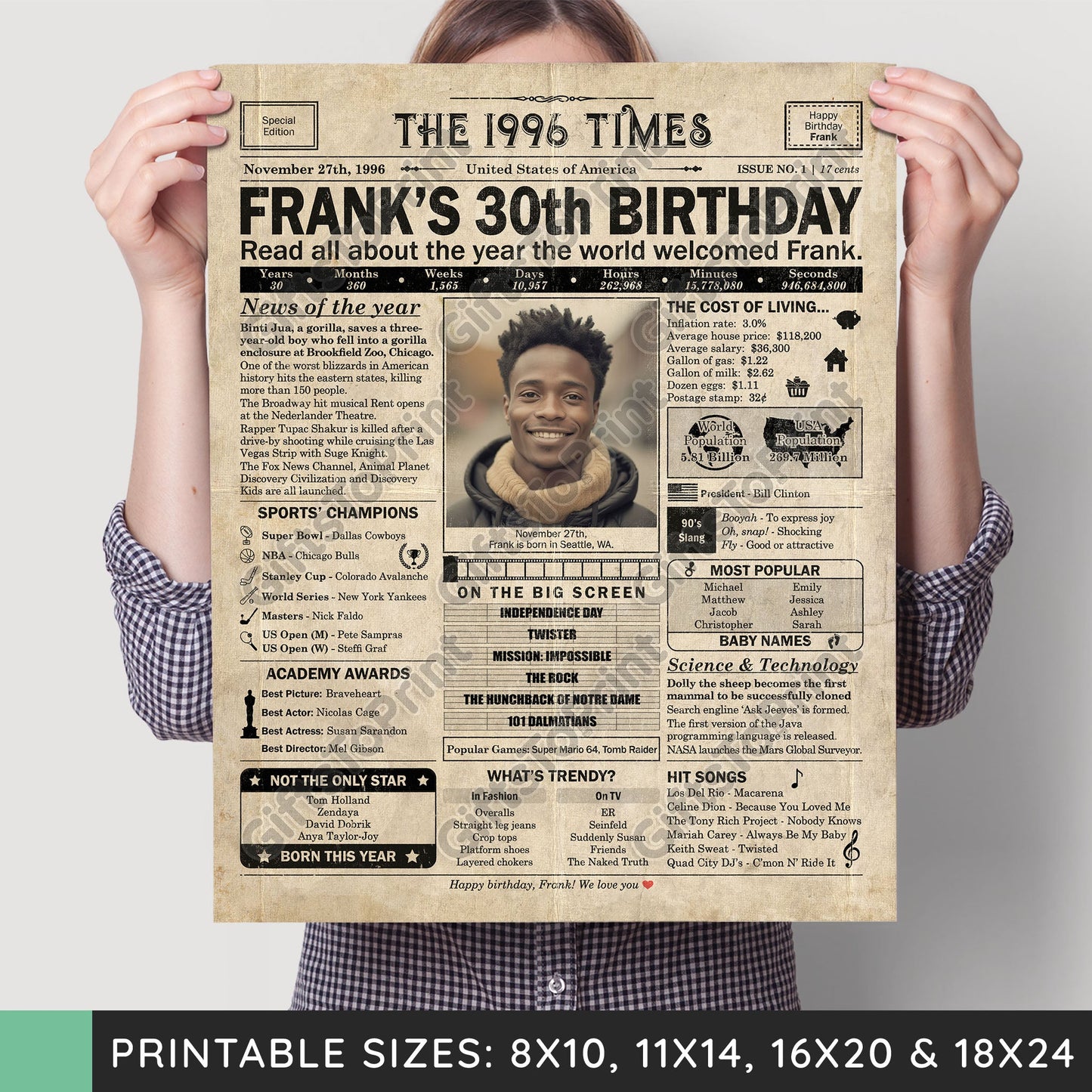 Personalized 30th Birthday Gift: A Printable US Birthday Poster of 1996