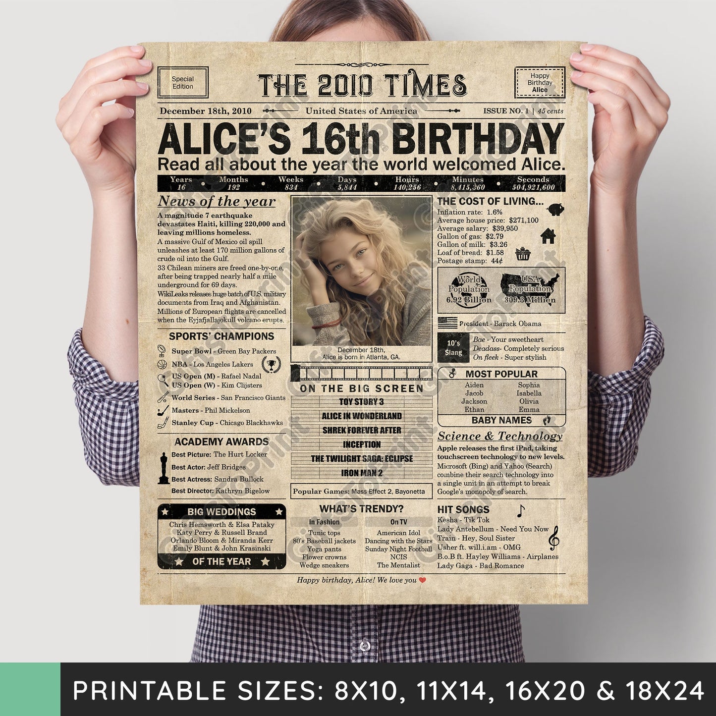Personalized 16th Birthday Gift: A Printable US Birthday Poster of 2010