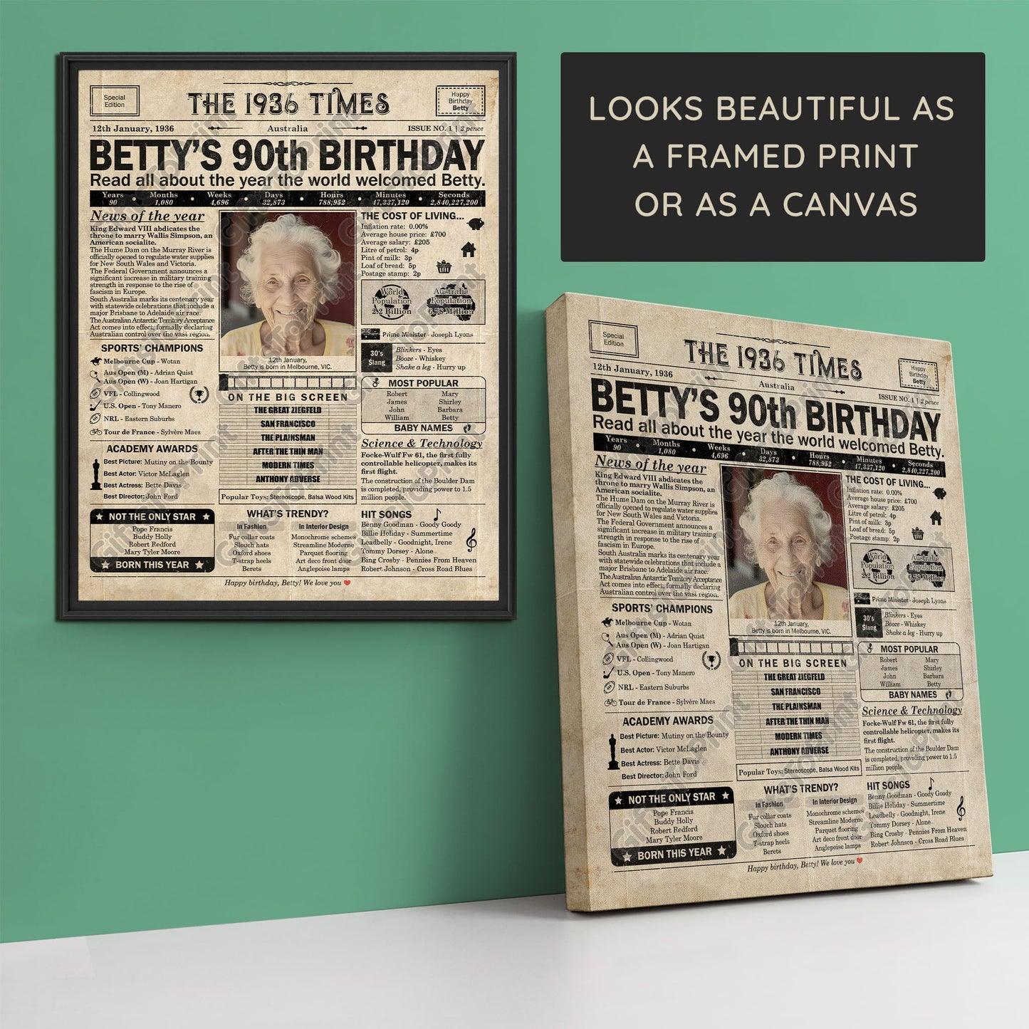 Personalised 90th Birthday Gift: A Printable AUS Birthday Poster of 1936