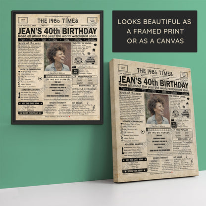 Personalised 40th Birthday Gift: A Printable AUSTRALIAN Birthday Poster of 1986