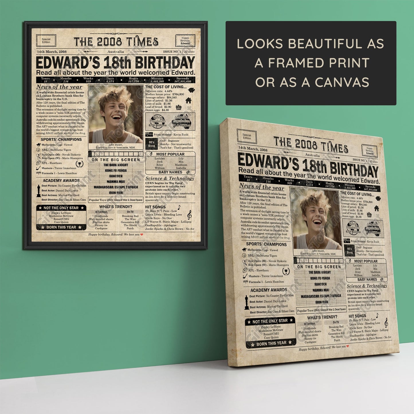 Personalised 18th Birthday Gift: A Printable AUSTRALIAN Birthday Poster of 2008