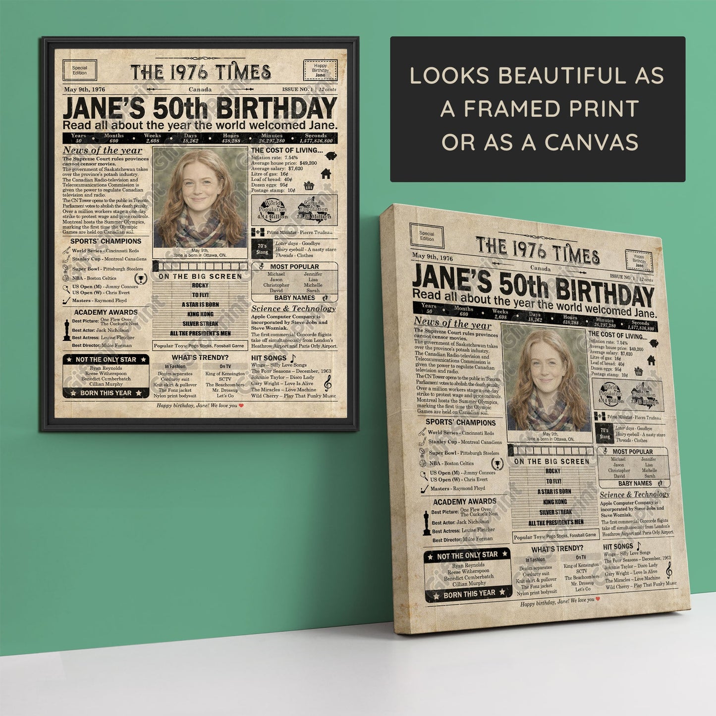 Personalized 50th Birthday Gift: A Printable CANADIAN Birthday Poster of 1976