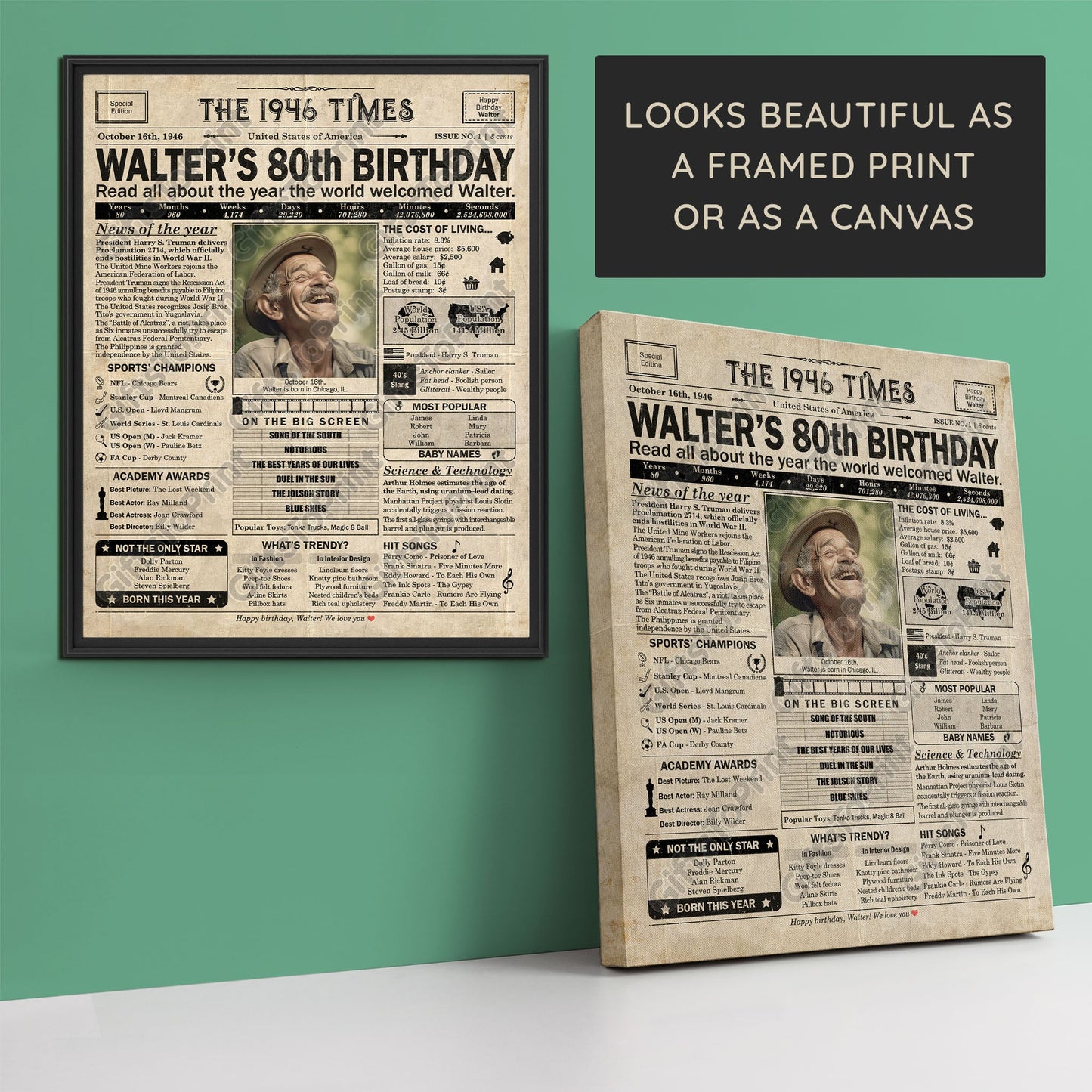 Personalized 80th Birthday Gift: A Printable US Birthday Poster of 1946