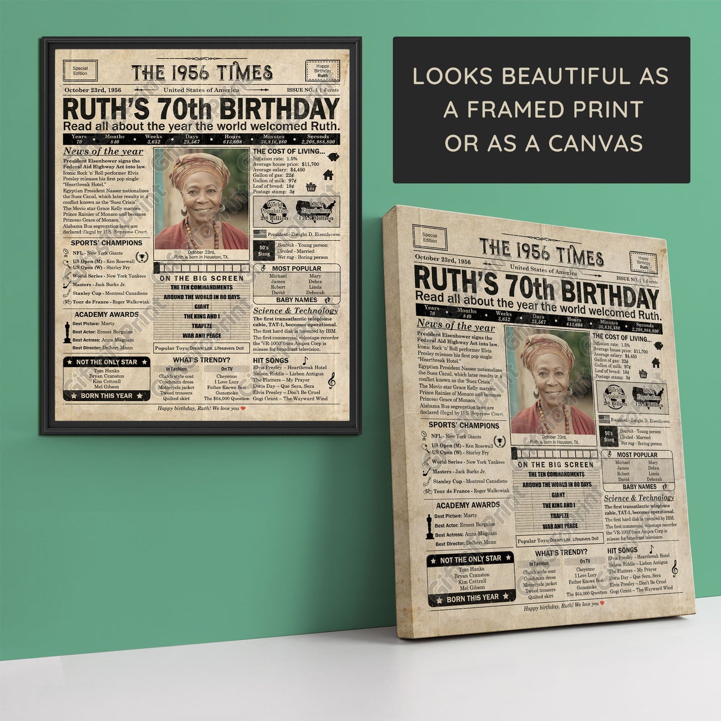 Personalized 70th Birthday Gift: A Printable US Birthday Poster of 1956