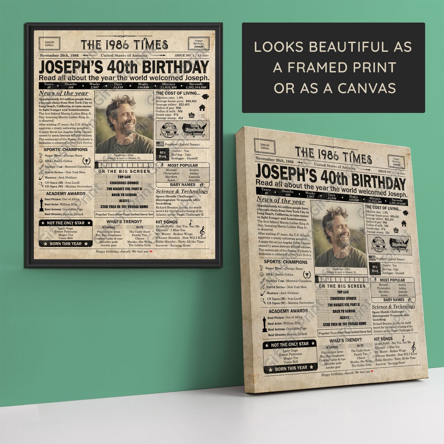 Personalized 40th Birthday Gift: A Printable US Birthday Poster of 1986