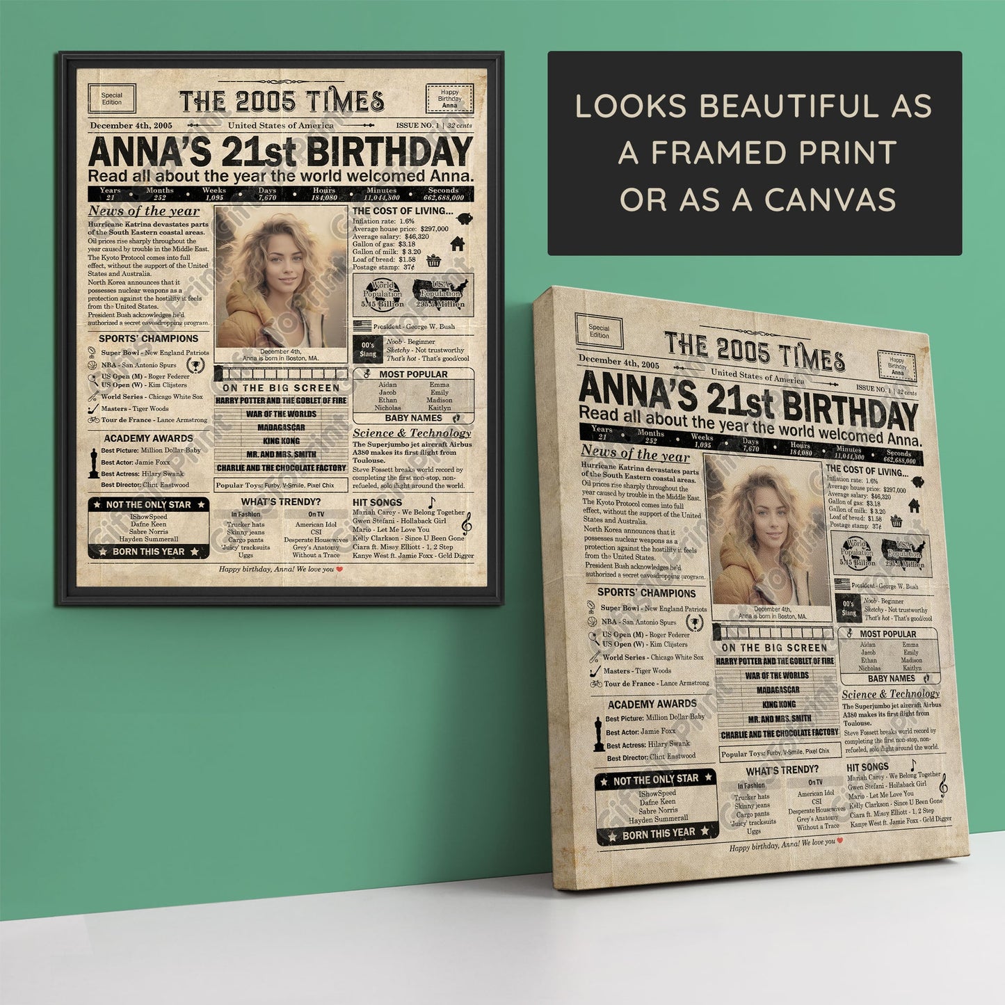 Personalized 21st Birthday Gift: A Printable US Birthday Poster of 2005