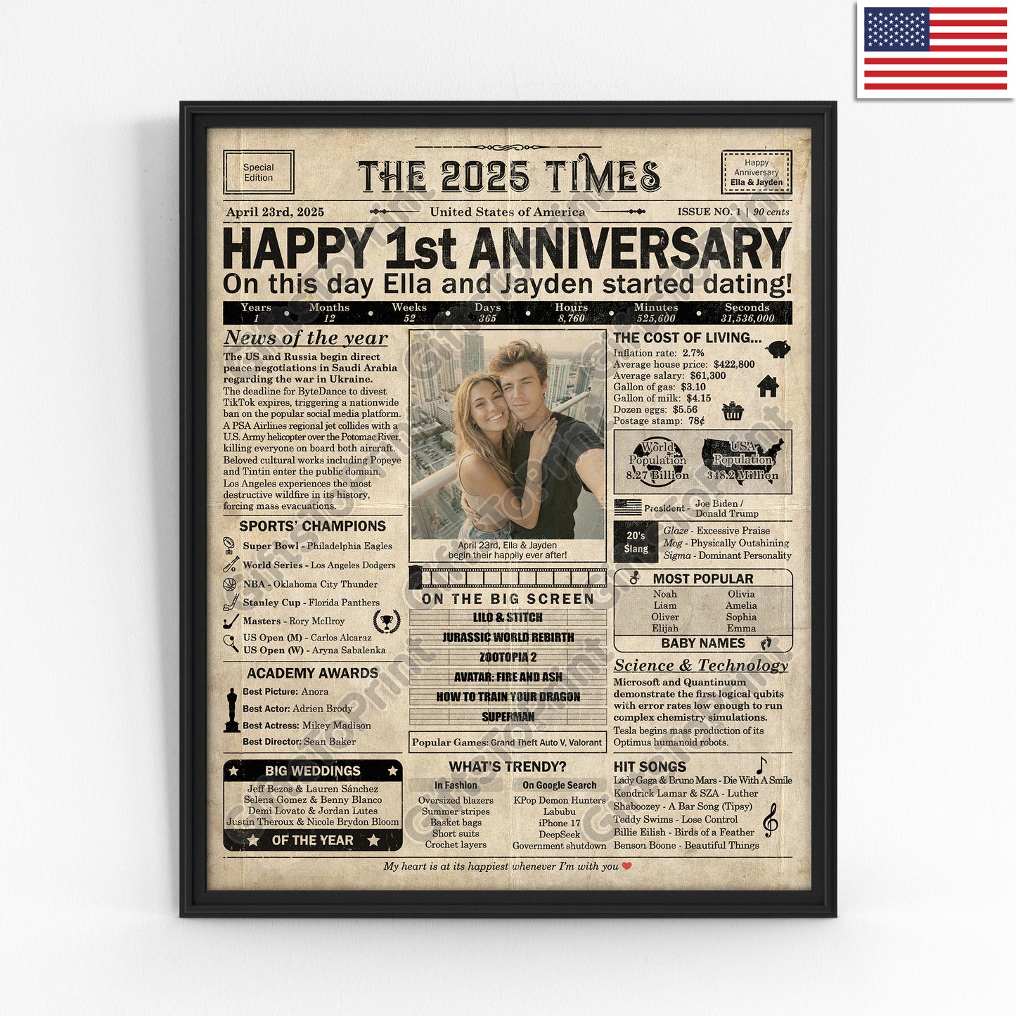 Personalized Dating Anniversary Gift: A Printable US Poster - Customized for ANY YEAR