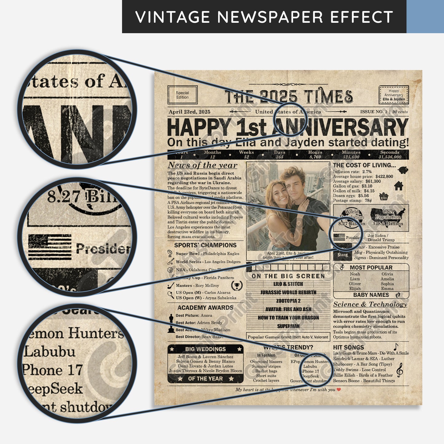 Personalized Dating Anniversary Gift: A Printable US Poster - Customized for ANY YEAR