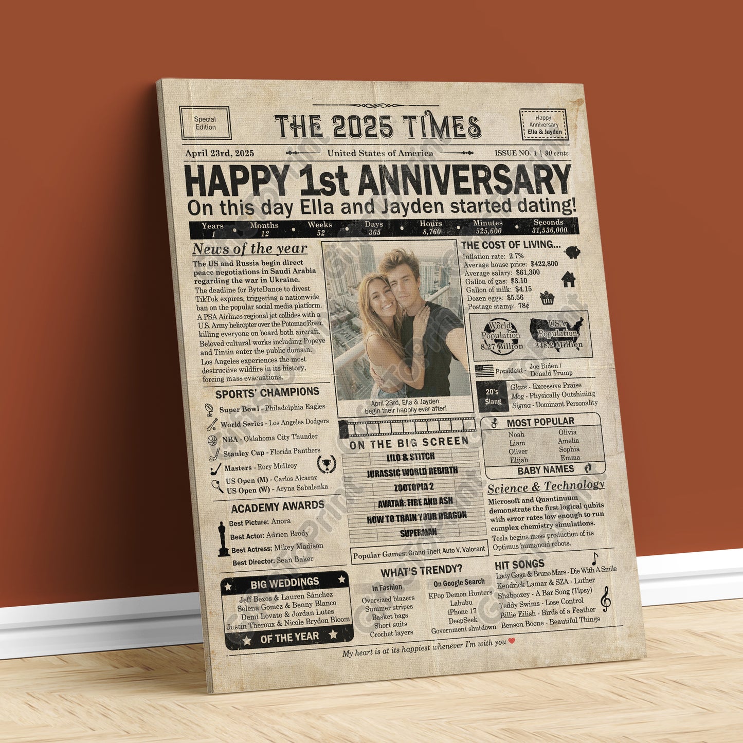 Personalized Dating Anniversary Gift: A Printable US Poster - Customized for ANY YEAR