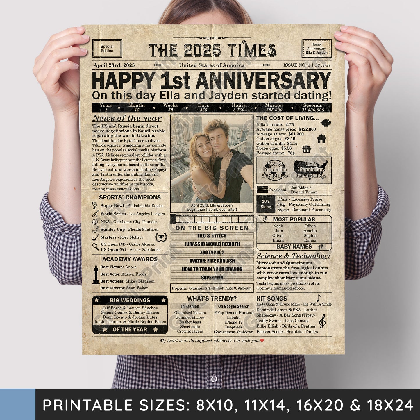 Personalized Dating Anniversary Gift: A Printable US Poster - Customized for ANY YEAR
