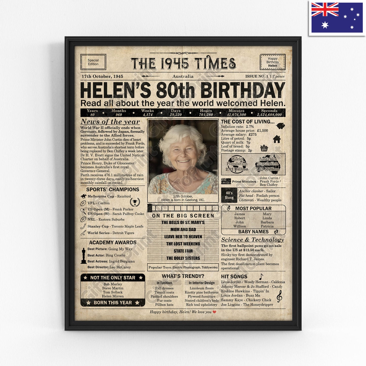 Personalised 80th Birthday Gift: A Printable AUSTRALIAN Birthday Poster of 1945