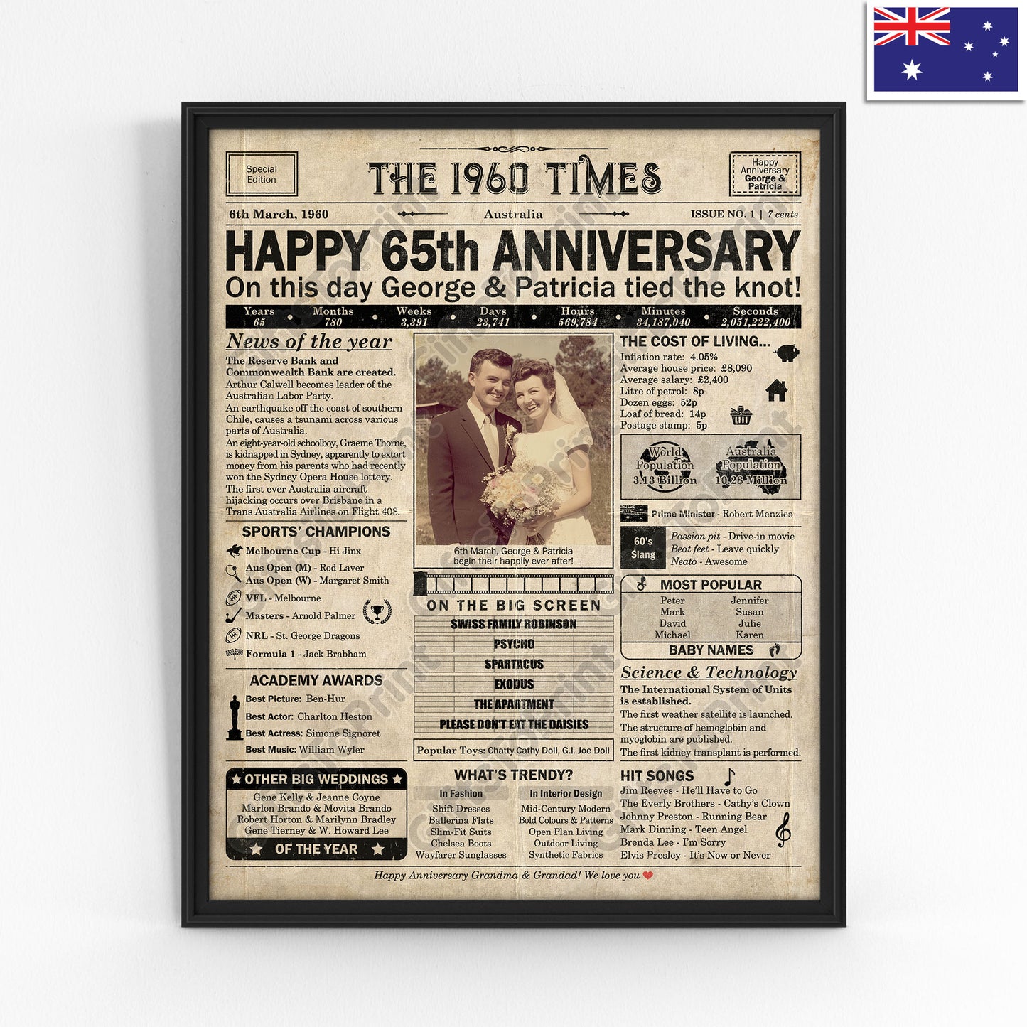 Personalised 65th Anniversary Gift: A Printable AUSTRALIAN Newspaper Poster of 1960