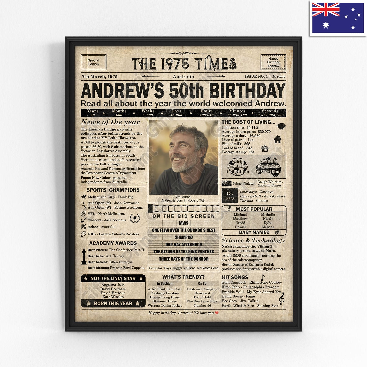 Personalised 50th Birthday Gift: A Printable AUSTRALIAN Birthday Poster of 1975